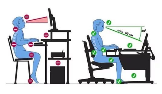 Как сидеть за компьютером чтобы не болела спина